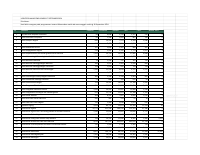 Data Final PELAMAR CPNS 2024.pdf